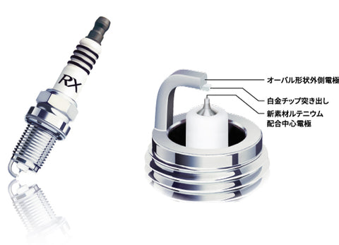 KYO-EI RACING COMPOSITE R40 ICONIX M14 X P1.5 (LOCK & NUT SET