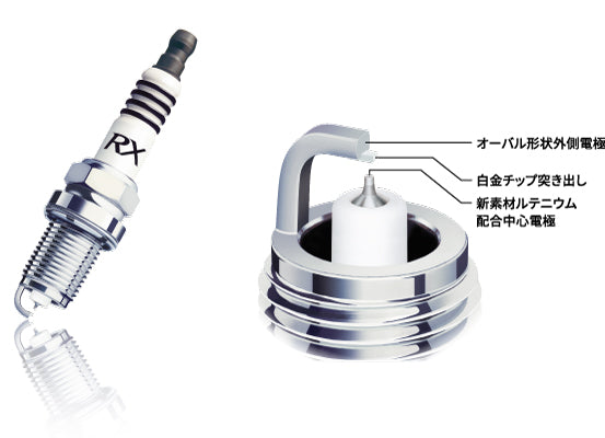 NGK PREMIUM RX PLUG FOR HONDA CIVIC-FERIO FK8 TYPE R K20C DOHC TURBO LKAR8ARX-PS