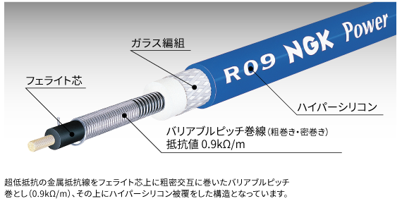 NGK SPARK PLUG HYPER SILICONE POWER CABLE FOR TOYOTA STARLET EP82 EP85 EP91 4E-FTE TURBO 08T