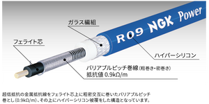 NGK SPARK PLUG HYPER SILICONE POWER CABLE FOR TOYOTA STARLET EP82 EP85 EP91 4E-FTE TURBO 08T