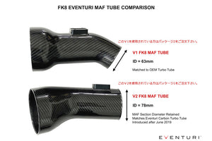 M&M HONDA CARBON TURBO POWER TUBE PACKAGE 1 VENTURI FOR CIVIC FK8  00405-FK8-M003-V3