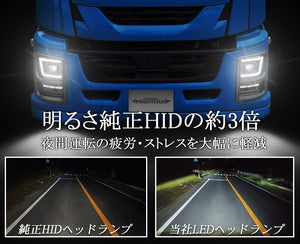 NIGHT STAR PROJECTOR LED HEADLIGHT & LED FOG SEQUENTIAL TURN SIGNAL CORNER LAMP SET FOR ISUZU GIGA U065