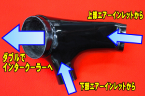 BACK YARD SPECIAL DOUBLE INTERCOOLER DUCT FRP RED CRYSTAL PAINT FINISH FOR HONDA S660 JW5 BACK-YARD-SPECIAL-00013