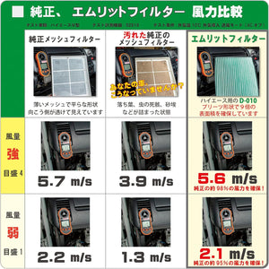 MLITFILTER AIR CONDITIONER FILTER D-050 FOR HONDA CIVIC FL FK 80292-TZA-J01