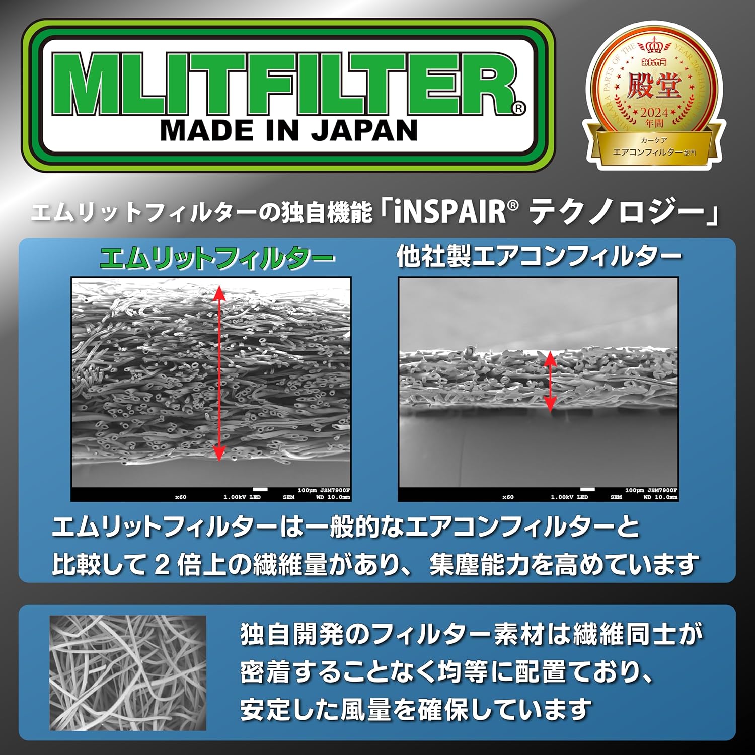 MLITFILTER AIR CONDITIONER FILTER D-050 FOR HONDA CIVIC FL FK 80292-TZA-J01