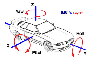 GRID DIGITAL G SENSOR IMU BNR32 FOR  DIMUR32