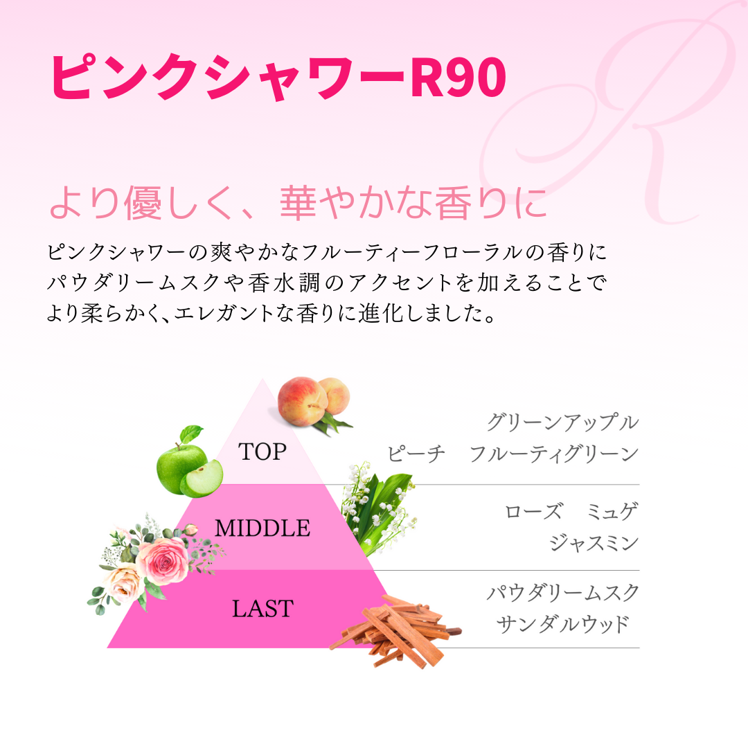 AIR SPENCER CAR AIR FRESHENER A202 PINK SHOWER R90 59202