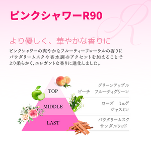 AIR SPENCER CAR AIR FRESHENER A202 PINK SHOWER R90 59202