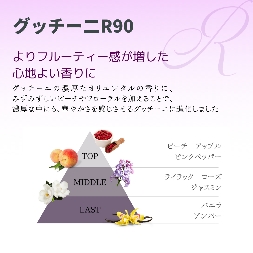 AIR SPENCER CAR AIR FRESHENER A200 GUZZINI R90 59200