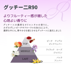 AIR SPENCER CAR AIR FRESHENER A200 GUZZINI R90 59200