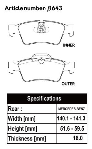 ACRE FORMULA700C BRAKE PAD REAR FOR MERCEDES BENZ M-CLASS W164 5.0 ML500 164175C β643-FORMULA700C