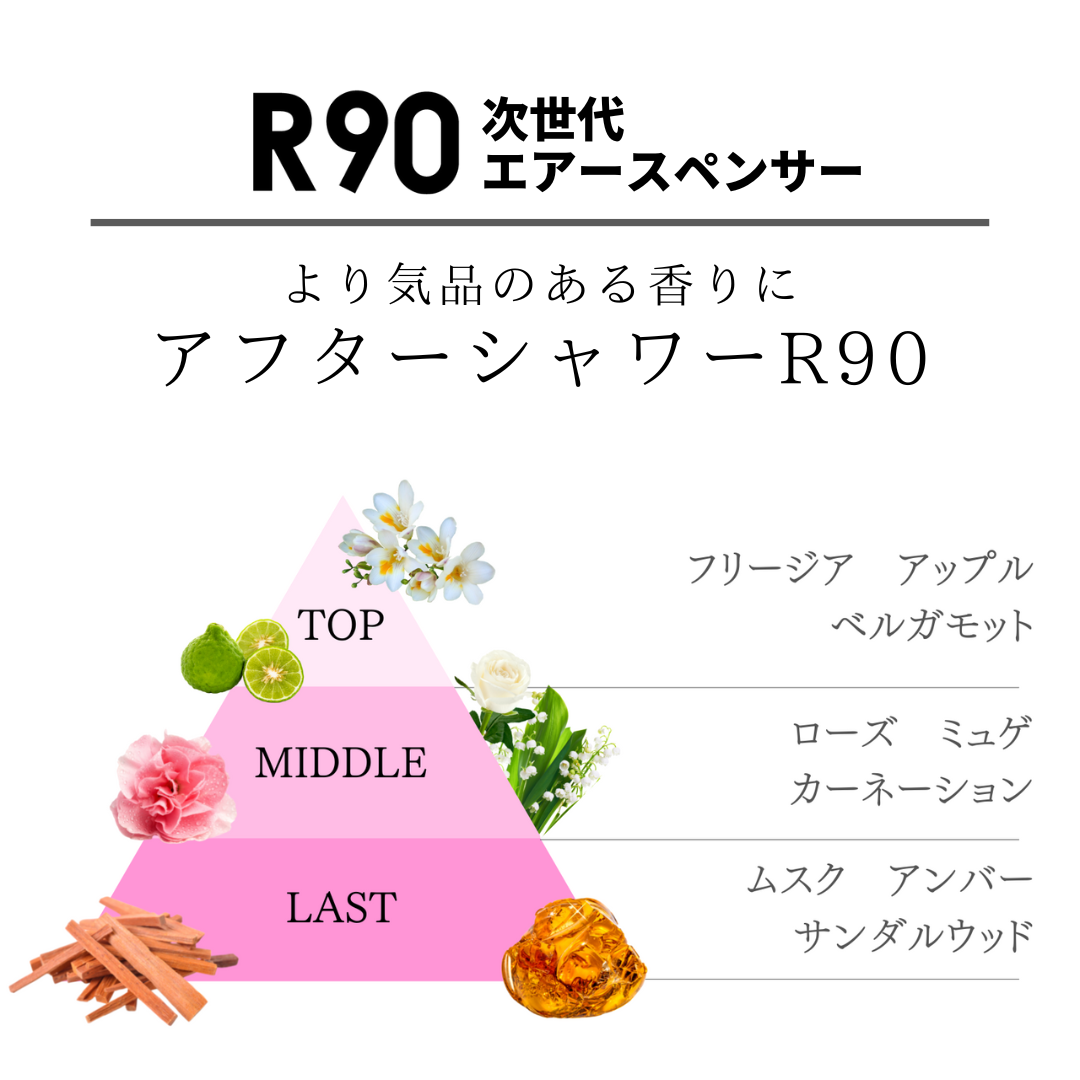 AIR SPENCER CAR AIR FRESHENER A211 AFTER SHOWER R90 59211