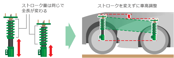 TEIN FLEX Z DAMPER COILOVER KIT FOR TOYOTA SUPRA GA70 2000 VST38-C1SS3