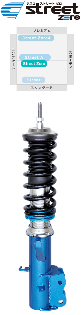 CUSCO STREET ZERO A HEIGHT ADJUSTABLE COILOVER KIT FOR SUBARU IMPREZA WRX GDB 667 61N CN