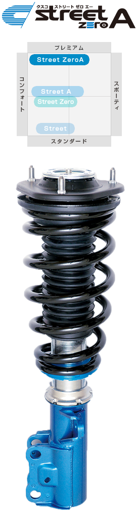 CUSCO BRAKE CYLINDER STOPPER FOR TOYOTA STARLET EP82 104 561 A 