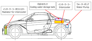 HKS WATER-COOLED INTERCOOLER KIT BLACK X SILVER FOR HONDA S660 JW5 S07A(TURBO) 13001-AH103