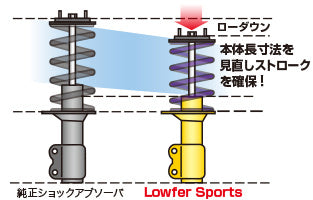 KYB LOWFER SPORTS COILOVER KIT FOR TOYOTA WISH ZGE22W LKIT-ZGE22W