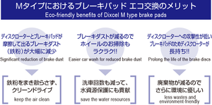DIXCEL BRAKE PAD TYPE M REAR 2252103-M