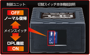 IPF DPL DAYTIME PISITION LIGHT KIT FOR TOYOTA 86 ZN6 SUBARU BRZ ZC6 XW-03