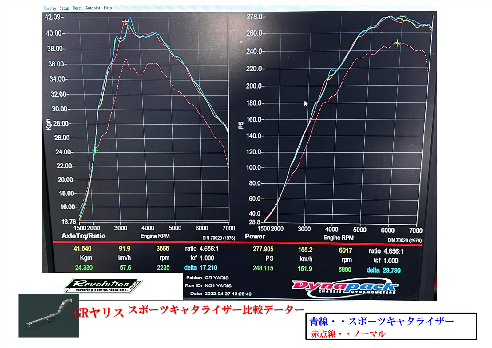 REVOLUTION SPORTS CATALYZER FOR TOYOTA GR YARIS GXPA16 GXPA-SC