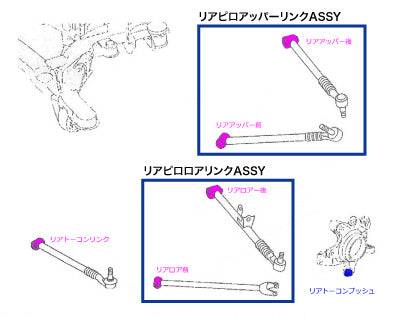 REVOLUTION REAR PILLOW UPPER LINK ASSY FOR MAZDA RX-8 SE3P RSE3-PRUA