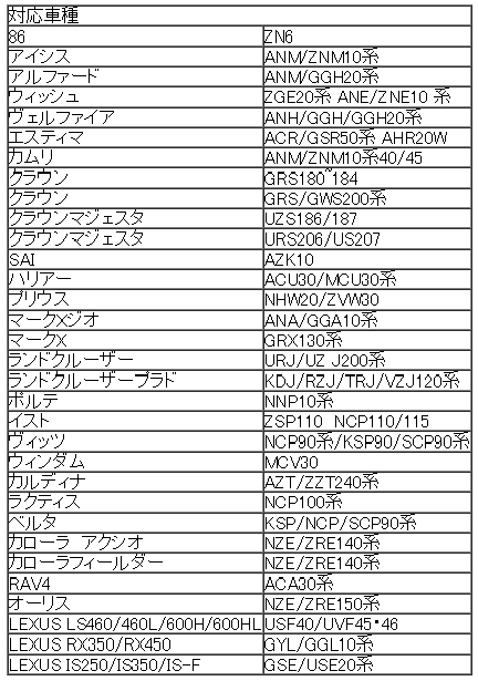 REVOLUTION FLASHER DOOR LAMP FOR TOYOTA 86 SUBARU BRZ ZN6 ZC6 RZN6-FDL