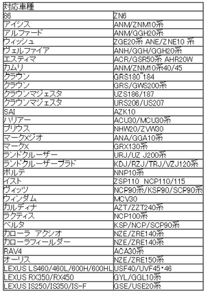 REVOLUTION FLASHER DOOR LAMP FOR TOYOTA 86 SUBARU BRZ ZN6 ZC6 RZN6-FDL