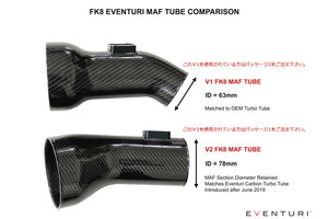 M&M HONDA CARBON TURBO POWER TUBE PACKAGE 1 VENTURI FOR CIVIC FK8 00405-FK8-M003-P1