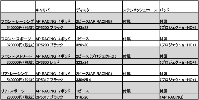 REVOLUTION AP2 POD BRAKE KIT REAR SPORT FOR TOYOTA 86 SUBARU BRZ ZN6 ZC6 RZN6-AP2SP