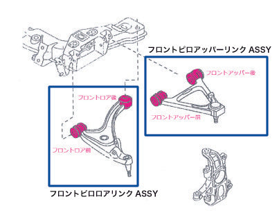 REVOLUTION FRONT PILLOW LOWER LINK ASSY NEGATIVE CAMBER SPECIFICATION FOR MAZDA RX-8 SE3P RSE3-PFLAN