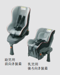 HONDA ISOFIX CHILD SEAT HONDA ISOFIX NEO FOR HONDA CIVIC TYPE R FL5 08P90-E2P-001