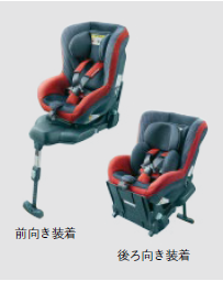HONDA I-SIZE CHILD SEAT HONDA BABY & KIDS I-SIZE FOR HONDA CIVIC TYPE R FL5 08P90-E9T-001