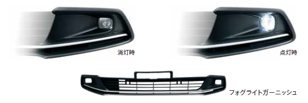 HONDA LED FOG LIGHT BODY FOR HONDA FIT GR1 GR2 GR3 GR4 GR5 GR6 GR7 GR8 GS 08V31-TZA-000A