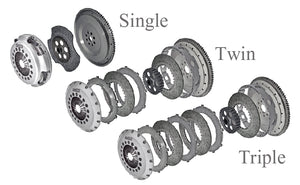 M&M HONDA HYPER CARBON TWIN CLUTCH SET 1350 FOR HONDA CIVIC FL5 00100-FL5-CT01