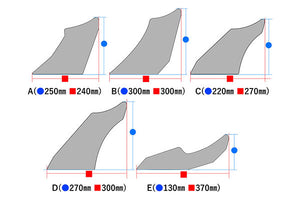 SS CRAFT GREYHOUND GT WING TYPE 1 END PLATE B STAY D WING 1690MM BASE 1120MM FRP SS-CRAFT-00103