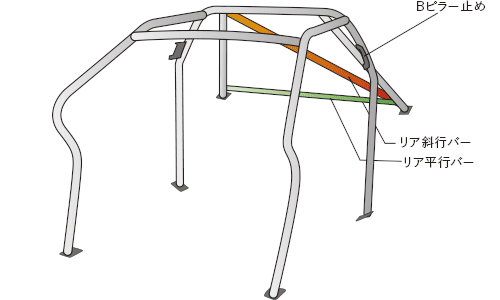 OKUYAMA OKUYAMA ROLL CAGE STEEL 8P For PORSCHE 911 993 723-707-0
