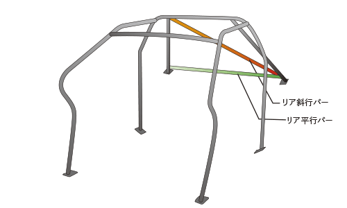 OKUYAMA DASH ROLL CAGE STEEL 8P For MAZDA RX-7 FD3S 723-405-0