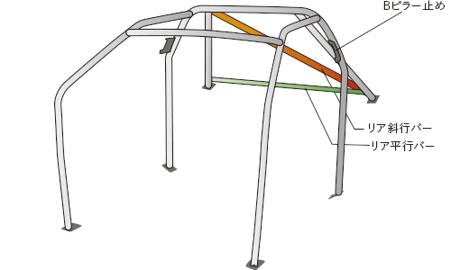 OKUYAMA DASH ROLL CAGE STEEL 8P For SUZUKI SWIFT ZC33S 723-613-1