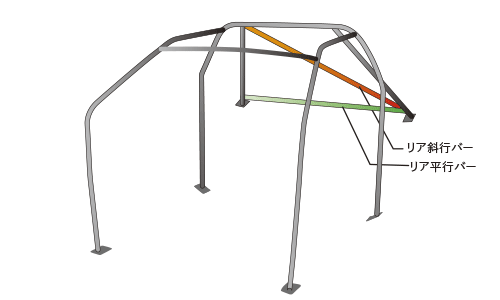 OKUYAMA DASH ROLL CAGE STEEL 8P For MAZDA RX-7 FD3S 723-405-1