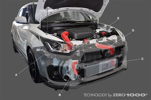 ZERO1000 SUCTION AND TURBO HOSE SET BLUE For SWIFT SPORTS ZC33S 112-S006B