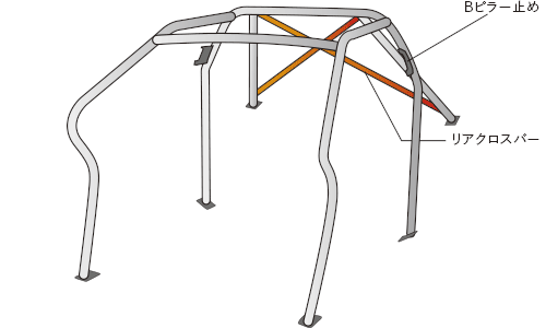 OKUYAMA DASH ROLL CAGE STEEL 8P For TOYOTA LEVIN TRUENO AE86 726-004-0