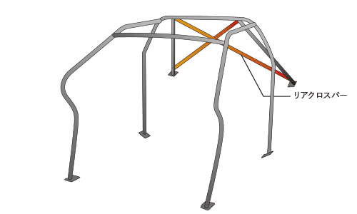 OKUYAMA DASH ROLL CAGE STEEL 8P For NISSAN FAIRLADY Z Z34 726-150-0