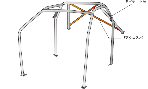 OKUYAMA DASH ROLL CAGE STEEL 8P For SUZUKI SWIFT ZC32S 726-611-1