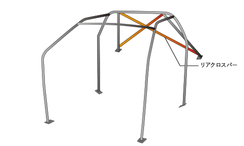 OKUYAMA DASH ROLL CAGE STEEL 8P For MAZDA RX-7 FD3S 726-405-1
