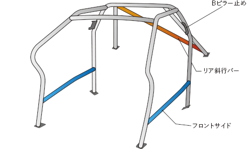 OKUYAMA DASH ROLL CAGE STEEL 9P For MAZDA DEMIO DJ5FS 729-425-0