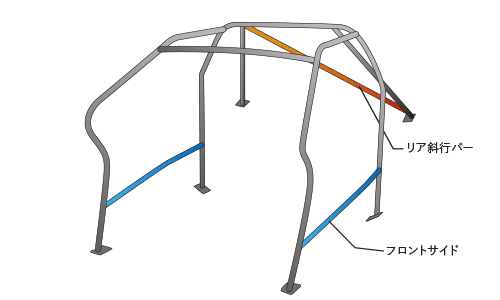 OKUYAMA OKUYAMA ROLL CAGE STEEL 9P For VOLKSWAGEN GOLF V GTI 1KAXX 729-723-0