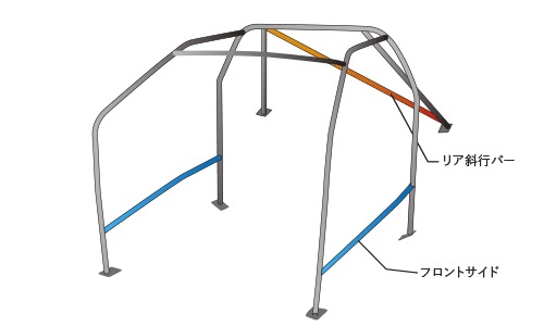 OKUYAMA DASH ROLL CAGE STEEL 9P For MAZDA RX-7 FD3S 729-405-1