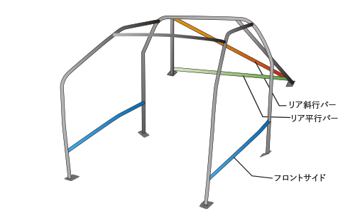 OKUYAMA DASH ROLL CAGE STEEL 10P For NISSAN 180SX R P S13 735-112-1