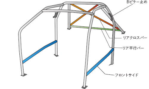 OKUYAMA DASH ROLL CAGE STEEL 11P For MITSUBISHI LANCER EVOVII ~ IX CT9A 739-312-1