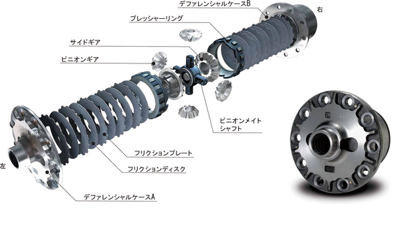 NISMO 2-WAY GT LSD Kit For Silvia S15 SR20DET 38420-RS020-A